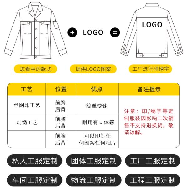 耐酸碱服国标