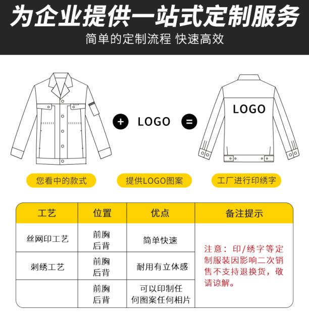 台州森林阻燃服
