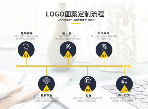 昆明耐酸碱防护服品牌