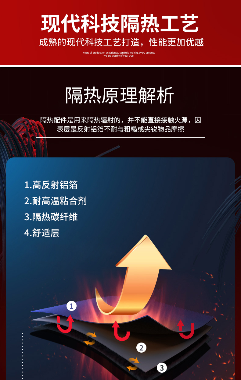 024A(图4)