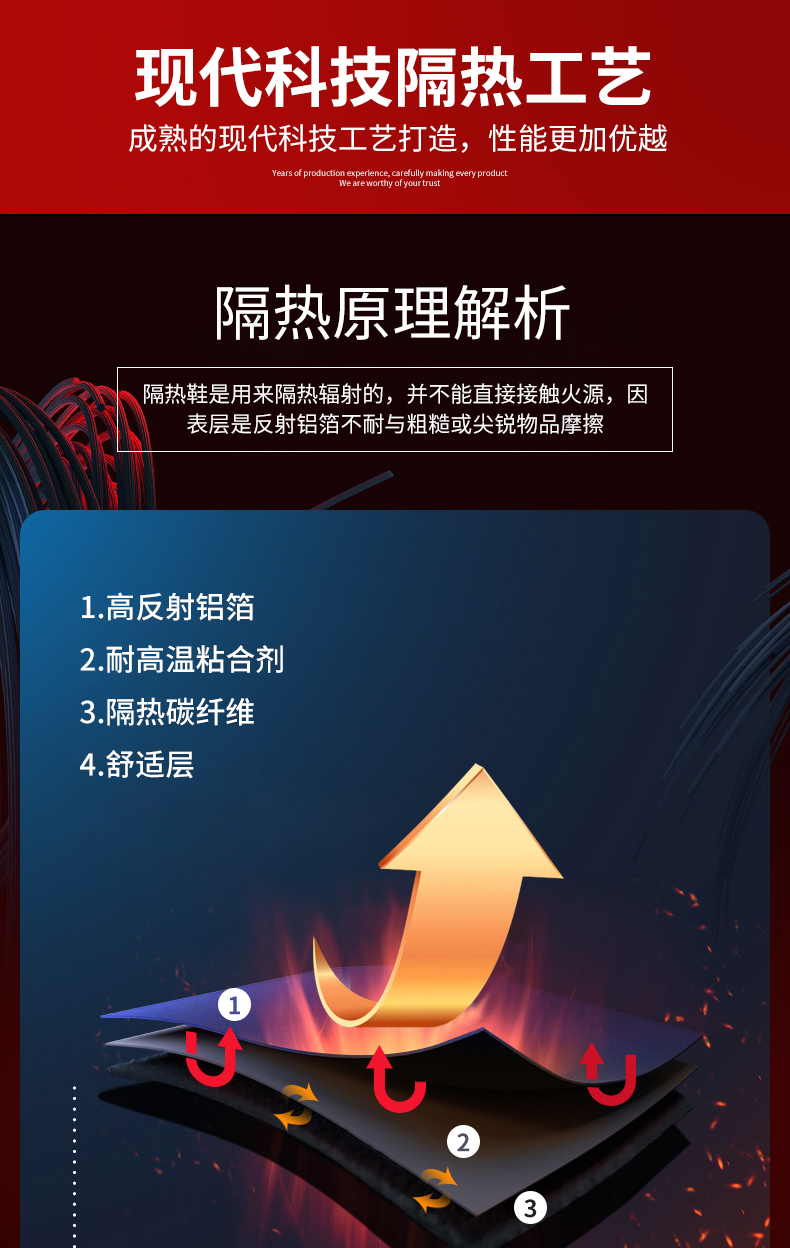 025(图4)