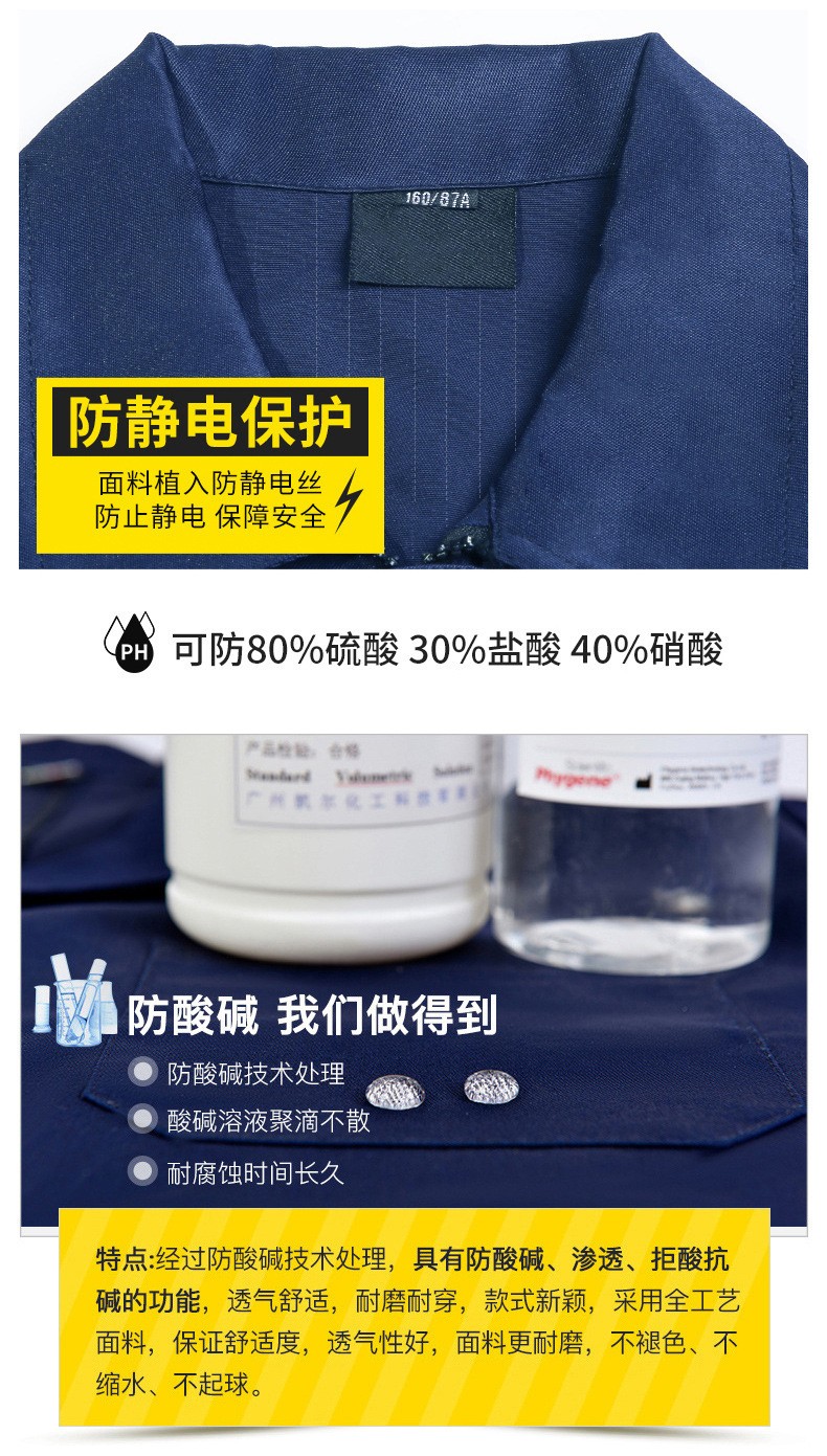 TZS13-15 太阳集团防酸碱防静电工作服套装定制化工厂车间耐腐蚀硫酸定制劳保服(图5)